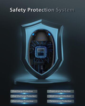 Електричні грілки для рук VTHW 2 шт. - перезаряджувані, USB, 20 годин тепла, 3 рівні температури, для спорту та артриту (Сірий)