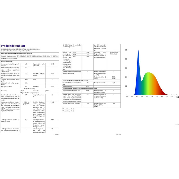 OUTON LED лампа для столу з двома головками, 85.5 см, 1600 люмен, сенсорне керування, регулювання яскравості, 5 температур кольору, таймер, пам'ять, захист очей, кріпиться за допомогою затискача, для офісу та дому, чорний