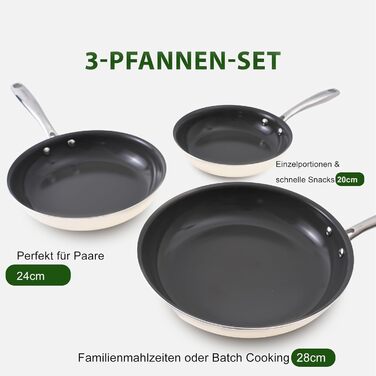 Набір каструль Cookersway: 20, 24, 28 см, керамічне покриття, без PTFE, PFOA, PFAs, для плити та духовки