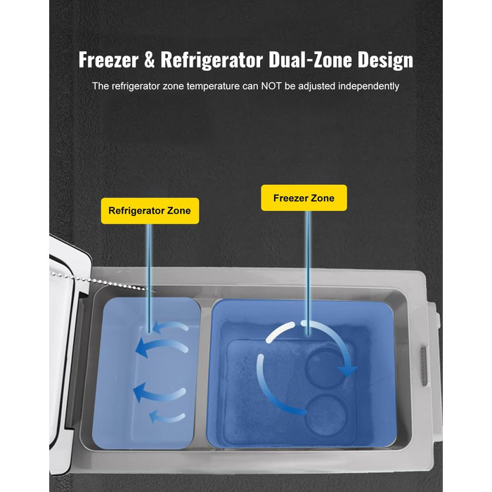 Автохолодильник VEVOR 35/55л нержавіюча сталь 12/24V, 220V: портативний компресорний кулер для авто, кемпінгу, подорожей (-20°C до +20°C)