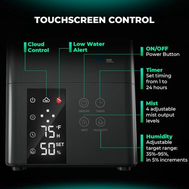 Увлажнитель воздуха MARS HYDRO New Plant 6L с регулировкой влажности, таймером, ультразвуком, для теплицы, гроубокса, indoor выращивания
