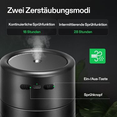 Зволожувач повітря VIVOSUN AeroStream U075 USB, 750 мл, холодний пар, 2 режими, автовимкнення, пульт, для гроубоксів