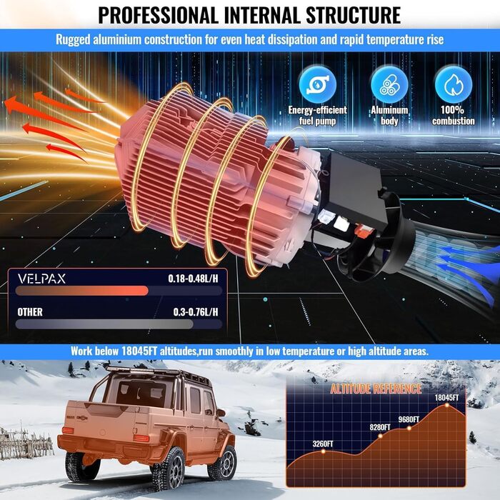 8KW дизельний обігрівач, 12V, з пульт дистанційного керування та LCD-екраном, для авто, RV, човнів, вантажівок, 8KW, блакитний