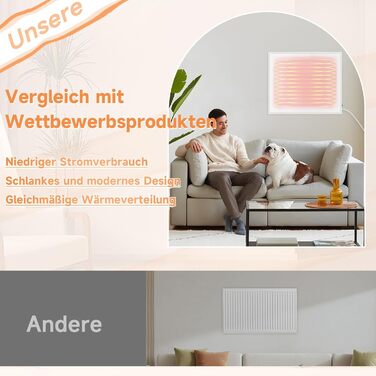 Інфрачервова настінна панель Mursche 450W з термостатом та Wi-Fi, електрична, енергозберігаюча, з пультом дистанційного керування та можливістю встановлення на стіну