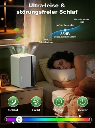 Електричний осушувач повітря 1800 мл, енергозберігаючий, для спальні та ванної кімнати, 22,5W, тихий, з режимом сну, таймером та автовимкненням (550 мл/день)