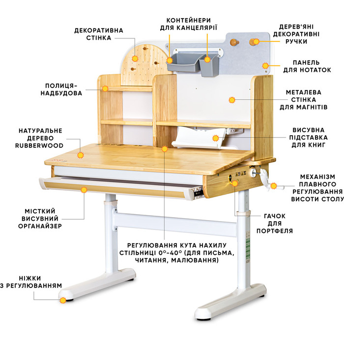Дитячий стіл Mealux Timberdesk S (арт. BD-685 Wood S)