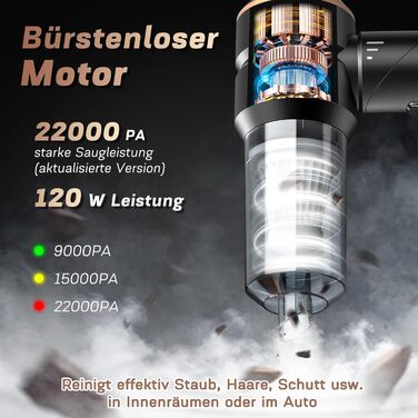 Акумуляторний ручний пилосос 4-в-1 для авто та дому, безщітковий двигун 22000Па, 3 режими потужності, 180000 об/хв, для шерсті тварин (Чорний)