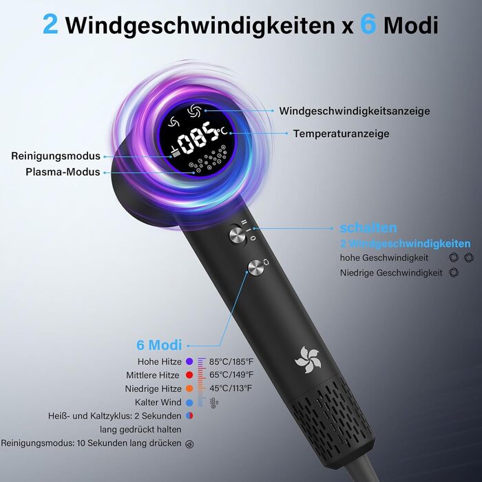 Професійний фен для волосся з дифузором, безщітковий двигун 110 000 об/хв, 400 млн плазмових іонів, низький рівень шуму 57дБ, чорний