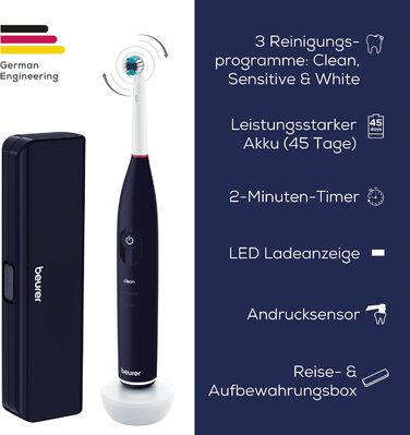 Електрична зубна щітка Beurer TB 50 з 3 програмами очищення, осцилюючо-імпульсна технологія, сенсор тиску, акумулятор на 45 днів