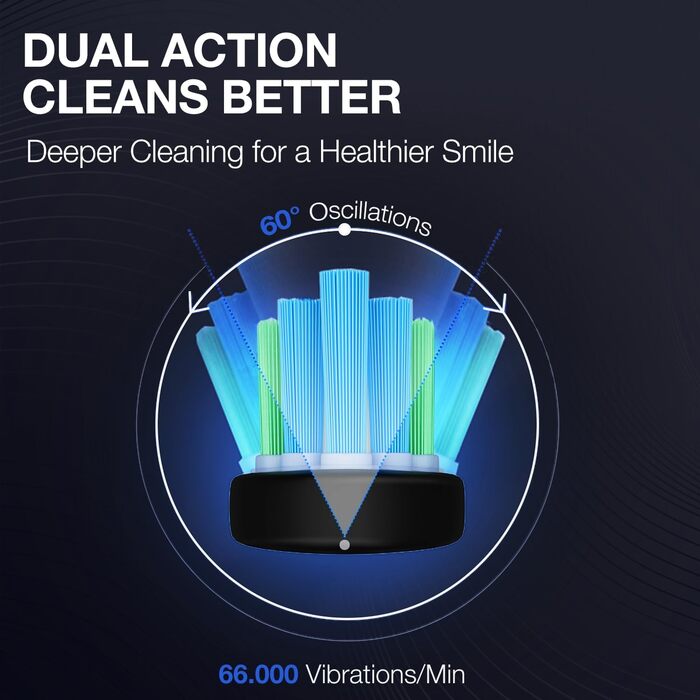 Електрична зубна щітка Wagner Stern VibroWave Plus з 4 насадками, IPX7, червона