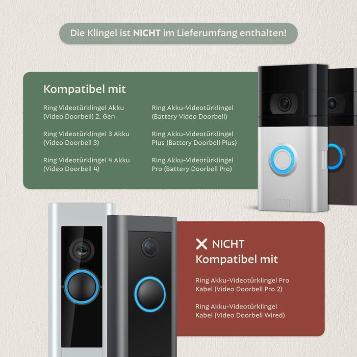 Персоналізоване дзвоник для Ring Doorbell 2, 3, 4 – акрилове табличко з іменем для поштової скриньки – табличка на двері з гравіюванням – прямокутна табличка для поштової скриньки
