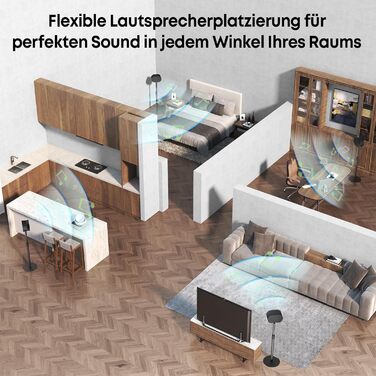 Підставка для колонок Sonos Era 100 та 300, регульована висота (68,2-106,8 см), з інтегрованим кабельним менеджментом, стабільна металева конструкція (5 кг вантажопідйомність), 1 пара (2 шт), чорний