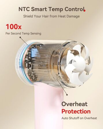 Професійний іонний фен для волосся з дифузором, безщітковий мотор 160 000 об/хв, швидке сушіння, сірий колір