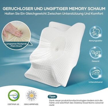 Ортопедична подушка для шиї Gobikey з memory foam, 62 x 40 см. Підходить для сну на боці, спині та животі. Білий колір.