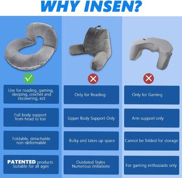 Підкуштунок для читання INSEN: спинка для сидіння в ліжку, для читання, відпочинку, медсестер, дорослих, мам та дітей. Підкуштунок для прес-вижимання в ліжку, охолоджуючі смуги (сірий, базовий)