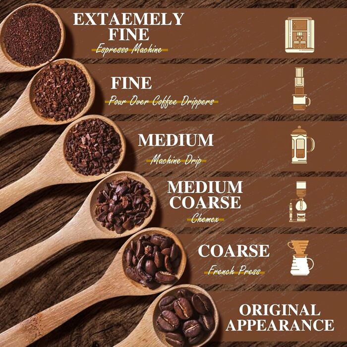 Кавомолка електрична Aigostar для кави, спецій та горіхів, нержавіюча сталь, 60г, 200 Вт, чорна (2 шт)