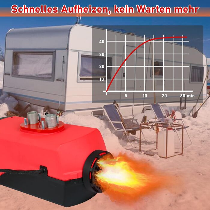 Дизельний обігрівач 8kW 12V з Bluetooth, LCD дисплеєм та пультом дистанційного керування для автодому, авто, човна, каравану, червоний