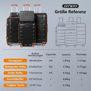 Набір валіз Joyway 5шт з жорстким корпусом, 4 колеса та TSA-замок. В комплекті: косметичка та сумка. Чорний/коричневий колір.