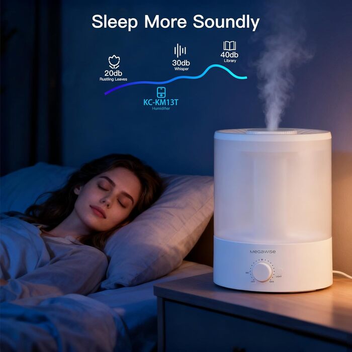 Набір з 2 ультразвукових зволожувачів повітря H1-XIT по 3.5Л, холодний туман, верхній залив води, безпротікання, для дитячої кімнати, спальні та вітальні, білий