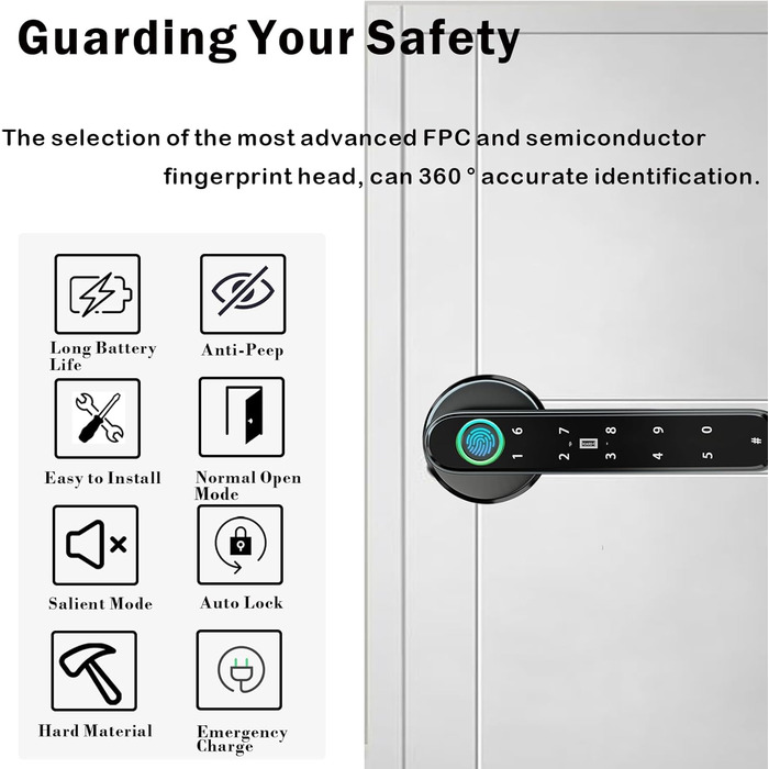 Розумний замок з відбитком пальця, 5-в-1, автоматичний дверний замок з керуванням через додаток/відбитком пальця/IC-картками/паролем/резервним ключем, електронні цифрові замки, підходить для розумних дверей