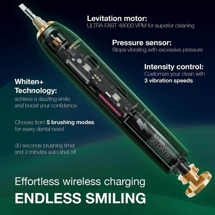 Електрична зубна щітка Wagner Stern WHITEN+ Edition з датчиком тиску. 5 режимів чищення, 3 рівні інтенсивності, 8 насадок, преміум-чохол. Зелена