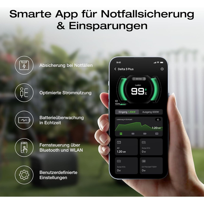 EcoFlow Delta 3 Plus: Портативна електростанція 1024 Wh, LiFePO4, 1800W (3600W пік), Сонячний генератор для дому, кемпінгу та надзвичайних ситуацій