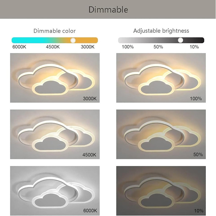 Світлодіодний стельовий світильник YLFXL Clouds, 42 см з регулюванням яскравості з дистанційним керуванням, 32 Вт для дитячої кімнати, вітальні