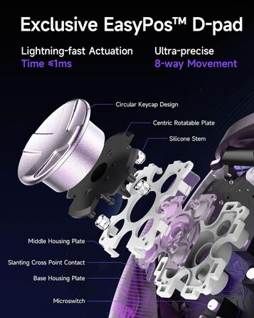 Контролер EasySMX D10 для ПК з підстанцією зарядки, бездротовий контролер з джойстиком TMR та 2-в-1 тригером, 1000Hz polling контролер з RGB підсвічуванням для ПК/Switch/телефону (фіолетовий)