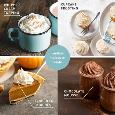 Дозатор для збивання вершків з нержавіючої сталі - Cream Whipper Otis Classic - 1 Pint