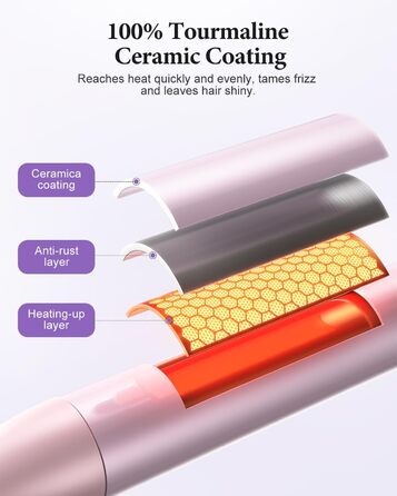 BESTOPE PRO Локкенстаб: Набір випрямляча та плойки 5 в 1 з термощіткою, 3 плойки (9-25 мм) для великих локонів, 13 температур, захисне покриття, рукавичка, затискач (Блідо-рожевий)