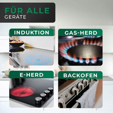 Набір сковорідок FIXLINE® Premium Ø28 та 24 см - для всіх типів плит (включно з індукцією) - антипригарне покриття, стійке до подряпин - для духовки до 230℃ - стильний фактурний дизайн - популярний набір