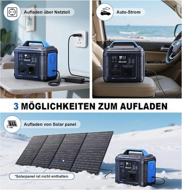 Портативна електростанція SBAOH 538.7Wh сонячний генератор, акумулятор з виходами AC/USB, 300W для подорожей, кемпінгу, відпочинку на природі та надзвичайних ситуацій