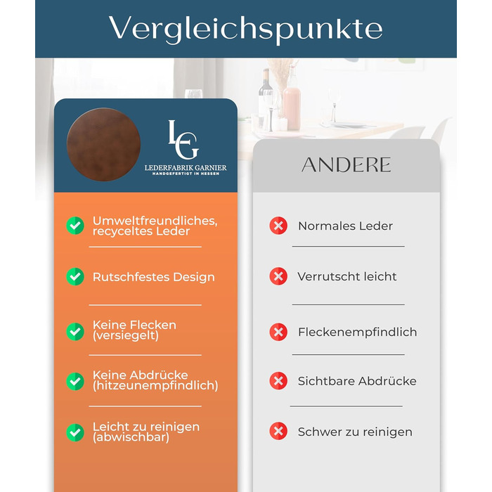 Набори серветок Garnier® з екологічного шкіряного матеріалу, 4 шт. – Миючі, стабільні, протиковзні – Виготовлено в Німеччині (круглі, темно-коричневі)