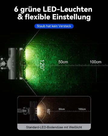 Акумуляторний пилосос H9 58000 Па, 650 Вт, 80 хв, бездротовий з LED-дисплеєм, для шерсті тварин, килимів та підлоги, синій