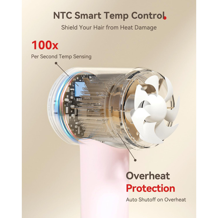 Професійний іонний фен для волосся з дифузором, безщітковий мотор 160 000 об/хв, швидке сушіння, сірий колір