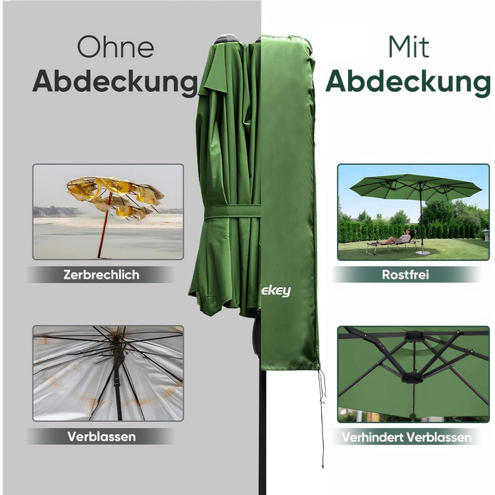 Чохол для парасольки 300 см Sekey Premium | Водонепроникний, UV 50+, з монтажним стержнем та блискавкою (175×30,5/36,5 см, м'ятний)