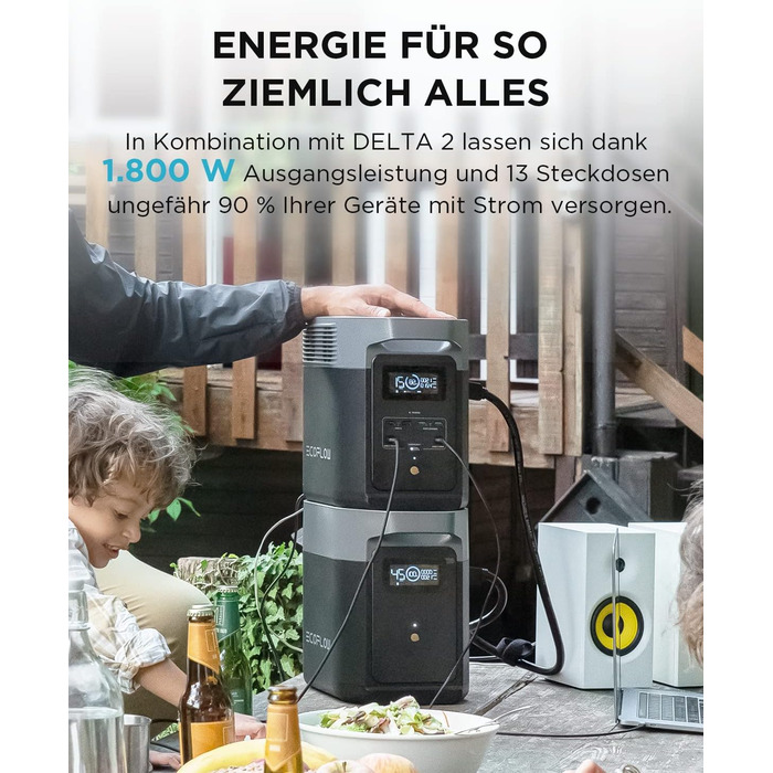 Електростанція EcoFlow DELTA 2: портативна, 1024Wh, LiFePO4, сонячний генератор, розширювана до 3kWh, швидка зарядка, для кемпінгу та дому