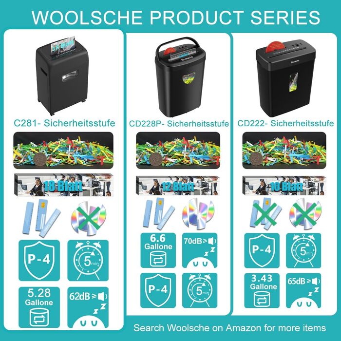 Шредер для паперу Woolsche Cross Cut P-4, 18 листів, знищення кредитних карт, для дому, офісу та шкіл