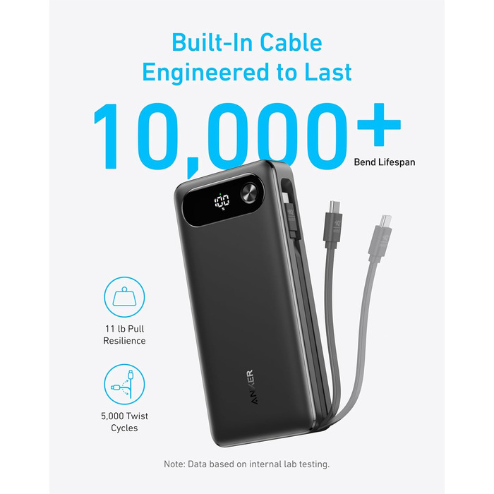 Powerbank Anker 20000mAh з USB-C кабелем, 87W, чорний (MacBook, iPhone, Samsung, Switch)