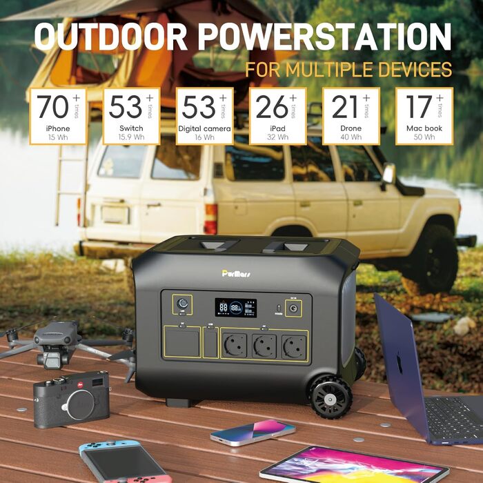Портативна електростанція 300W (макс. 500W), 288Wh (90000mAh), сонячний генератор з чистою синусоїдою 230V AC, LiFePO4 акумулятор, для кемпінгу, подорожей та надзвичайних ситуацій (B1200E)