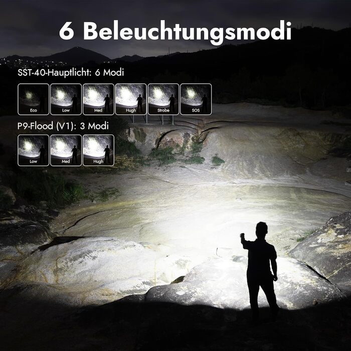 Тактичний ліхтарик WUBEN L1 LED: 2000 люмен, 6 режимів світла, водонепроникний IP68, акумуляторний, з кобурою, чорний (P9)