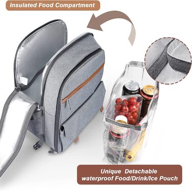 Набір для пікніка Sunflora з ізольованим контейнером та ковдрою для кемпінгу та відпочинку на природі (блакитний у смужку)