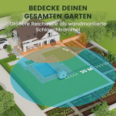 Висувна карусель для садового шланга Giraffe Tools 25 м, міцна, з монтажем на підлозі, з 7-функціональною насадкою та 360° гнучким поворотним кріпленням