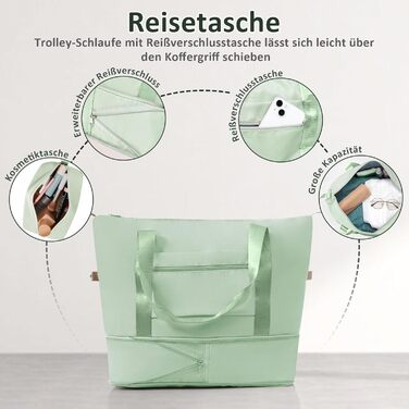 Набір валіз Merax 3 шт. з жорстким корпусом, 20/24/28 дюймів (світло-зелений та хакі), 5-ти елементний