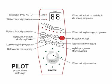 Крісло розкладне NEPTUN M VELVET (функція масажу) синє BL.86