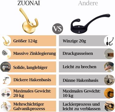 Гачки для гардеробу ZUONAI, Сучасні гачки для одягу, важкі гачки для вішалок, гачки для курток, настінні гачки для рушників, подвійний гачок для кухні, ванної кімнати, гардеробу (6 шт., золото)