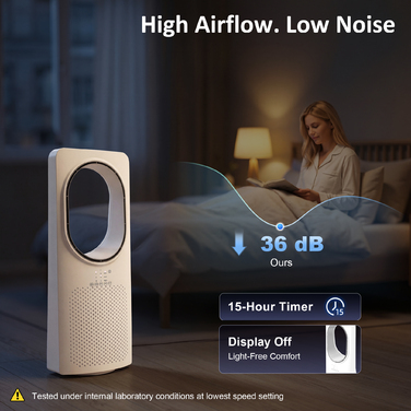 Безлопатевий вентилятор для спальні, 36 дБ, з коливанням на 45°, 3 швидкості, 3 режими, таймер на 15 годин, білий