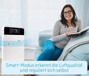 Повітряочисник Livington AirPurifier для кімнат до 30 м² – для алергіків, проти пилу, пилку та шерсті тварин, з автоматичним режимом та таймером