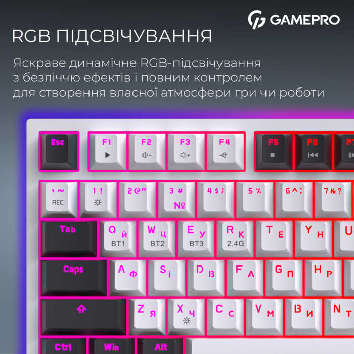 Бездротова механічна клавіатура GamePro MK160D Pro QLAB Sakura Switch White