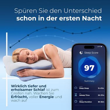 Ергономічна ортопедична подушка для шиї та голови Derila з ефектом пам'яті (Memory Foam) для всіх позицій сну, 54x36x12 см